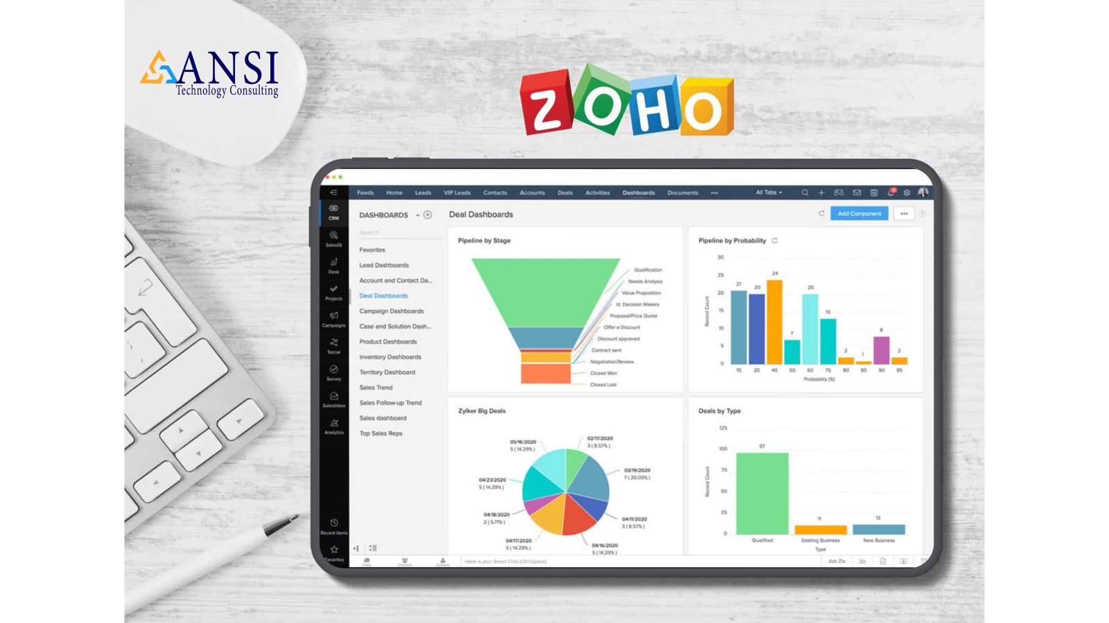 Zoho Automation for Austin SaaS, IT Services and Staffing Companies