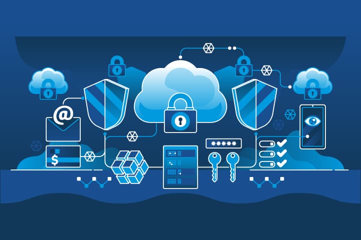 Zero Trust Endpoint Security for UAE SMEs: A Practical Managed IT Roadmap