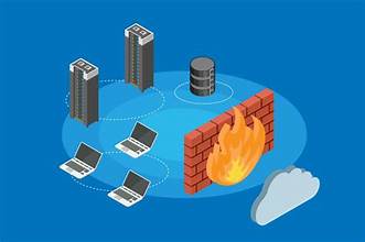 Firewall Solutions for UAE and India: From Data Breaches to Managed Cyber Resilience