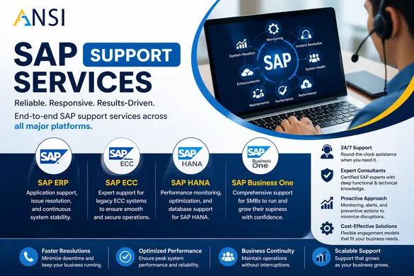 SAP Support Services in Dubai, Abu Dhabi and UAE for SAP ECC, SAP S/4HANA, SAP HANA and SAP Business One by ANSI Technologies