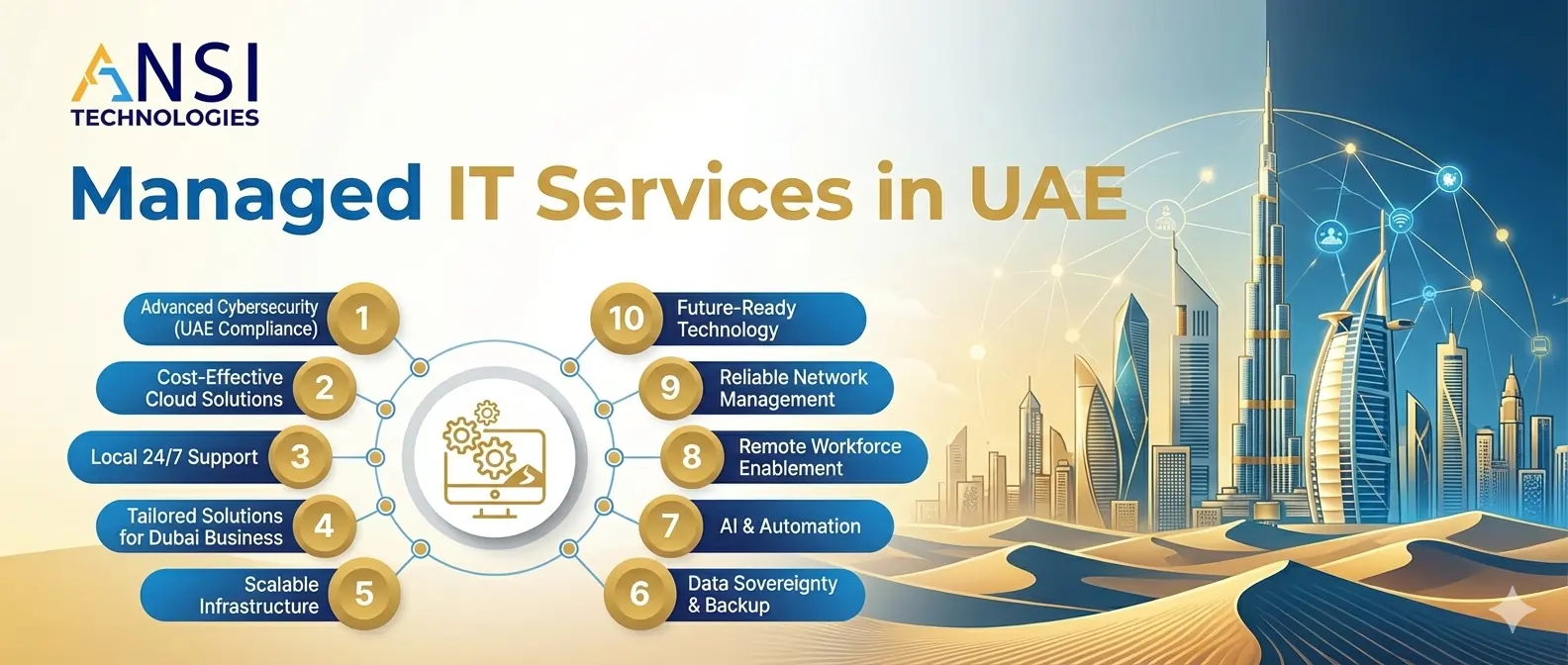 Managed IT Services in Sharjah for Predictable Cost Control