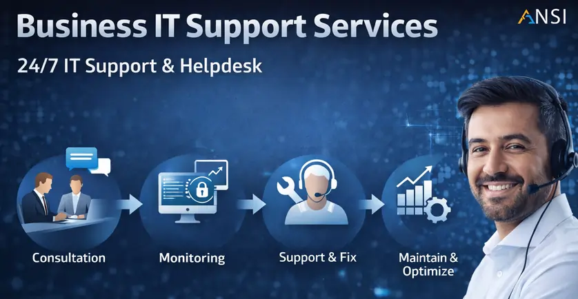 IT Support SLA Guide for Dubai Businesses