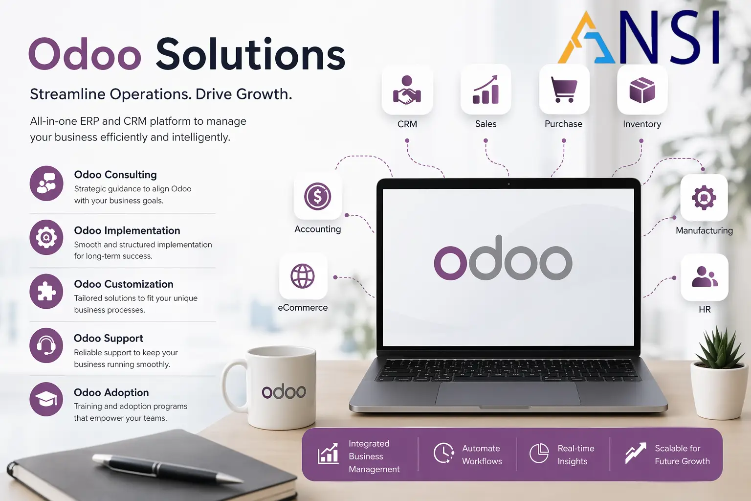 Odoo Support and Post-Go-Live Guide for London Operations Teams