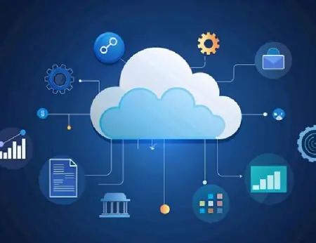 Salesforce development services UAE and India